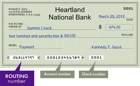 heartland bank routing number